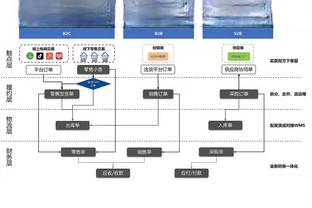 江南体育网页截图4